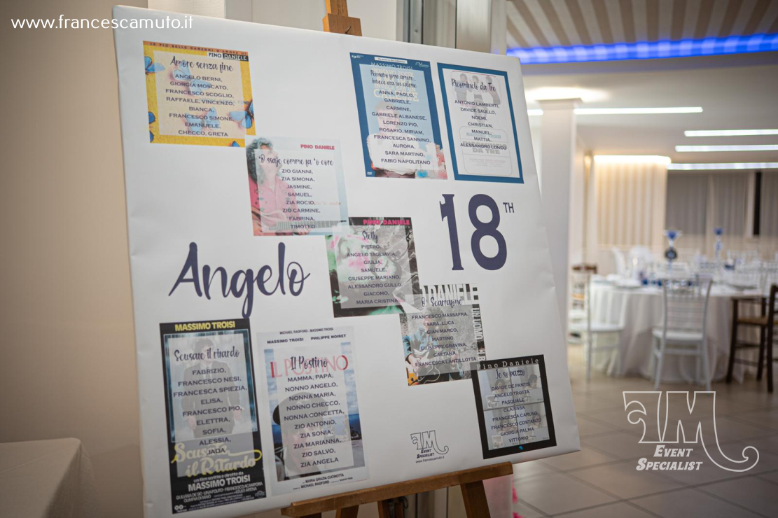 18° Angelo