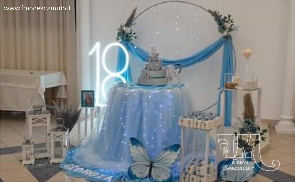 18° Giorgia