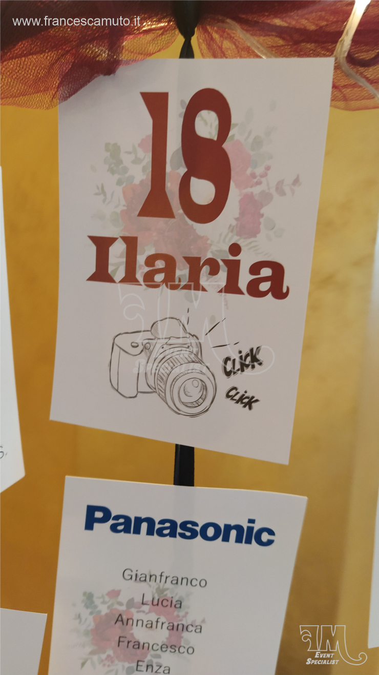 18° Ilaria
