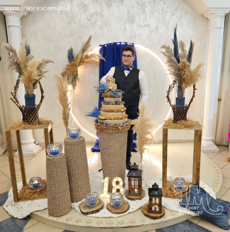 18° Kevin