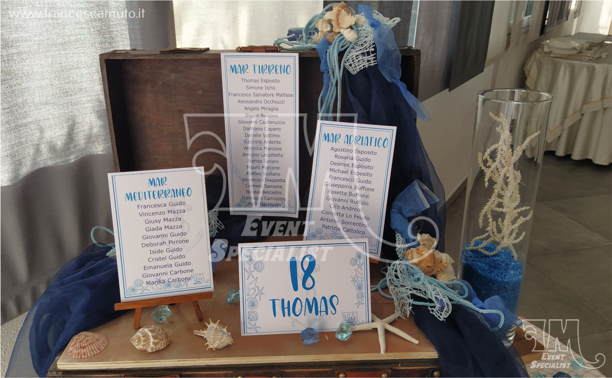 18° Thomas