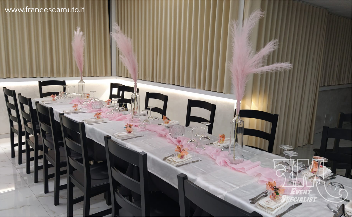 Compleanno di Antonella