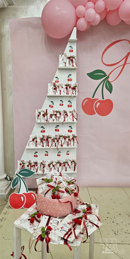 Compleanno di Gioia