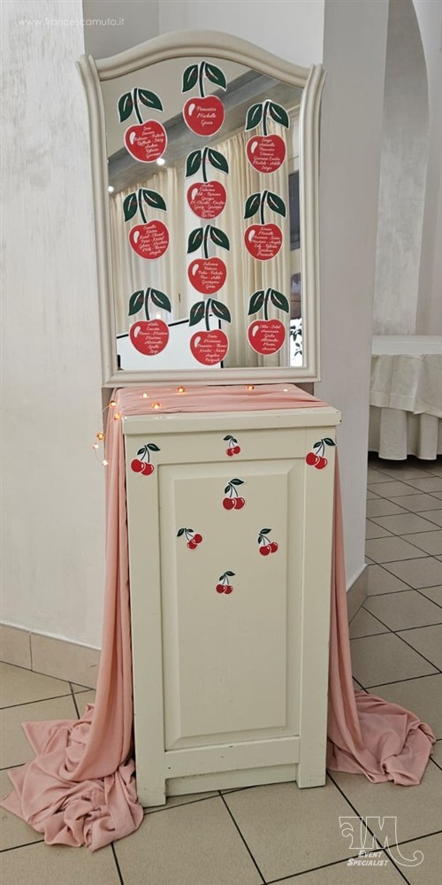 Compleanno di Gioia