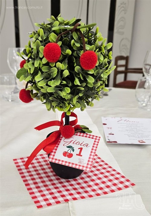 Compleanno di Gioia