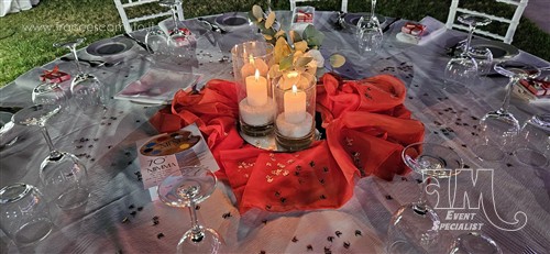 Compleanno di Mimma