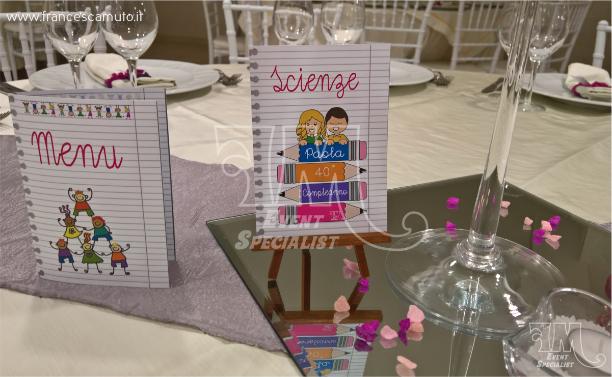 Compleanno di Paola