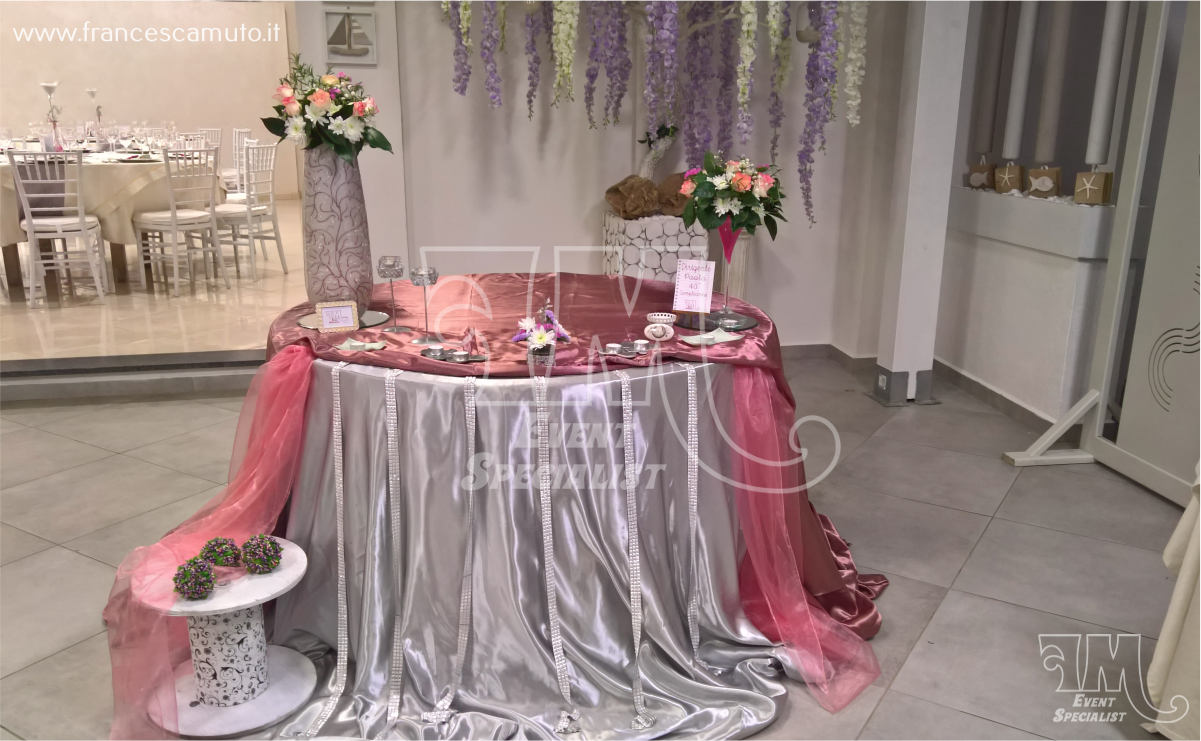 Compleanno di Paola
