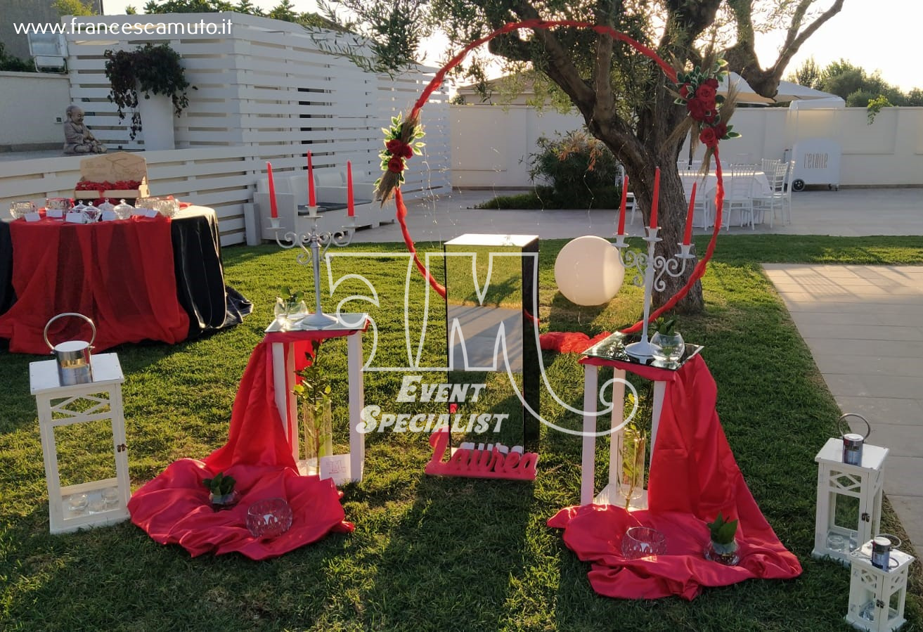 Laurea di Rosario