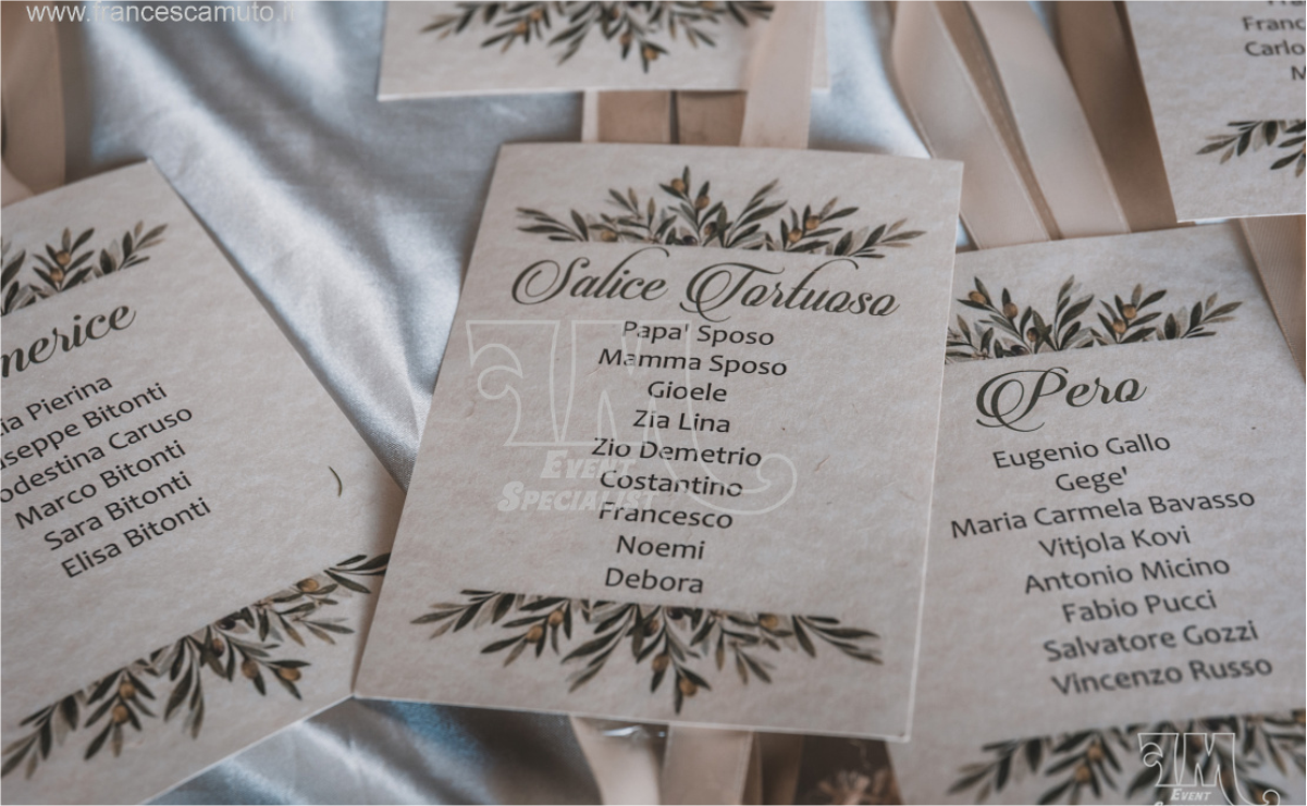 Matrimonio Costantino e Simona