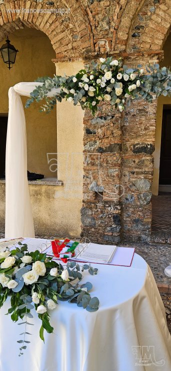 Matrimonio Francesco e Rita