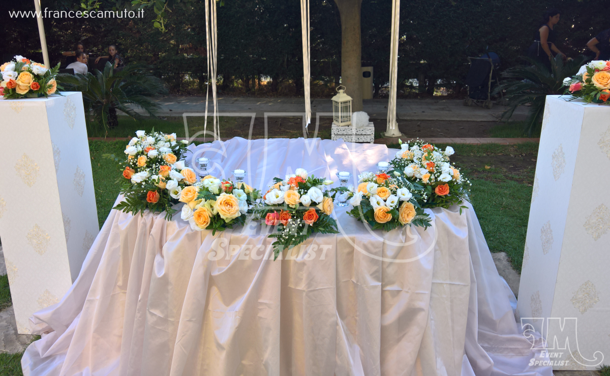 Matrimonio Nicoletta e Roberto