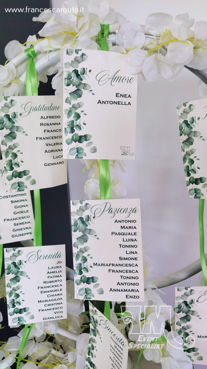 Promessa di Enea e Antonella