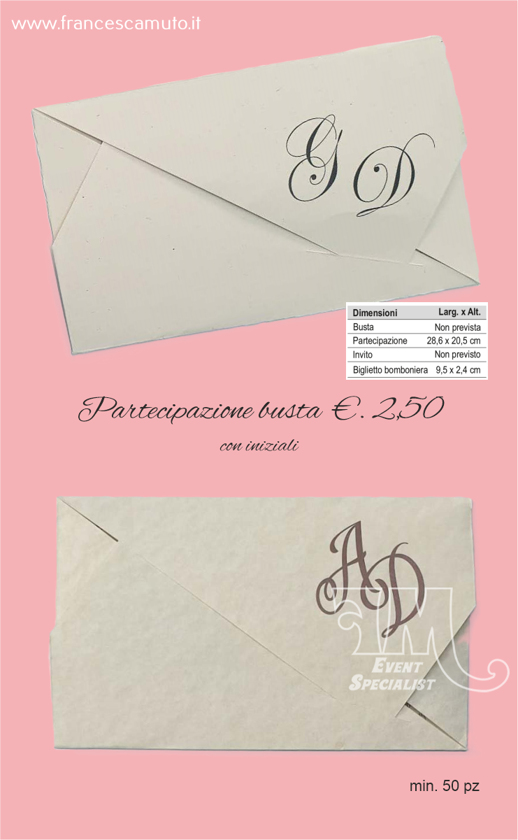 Partecipazioni