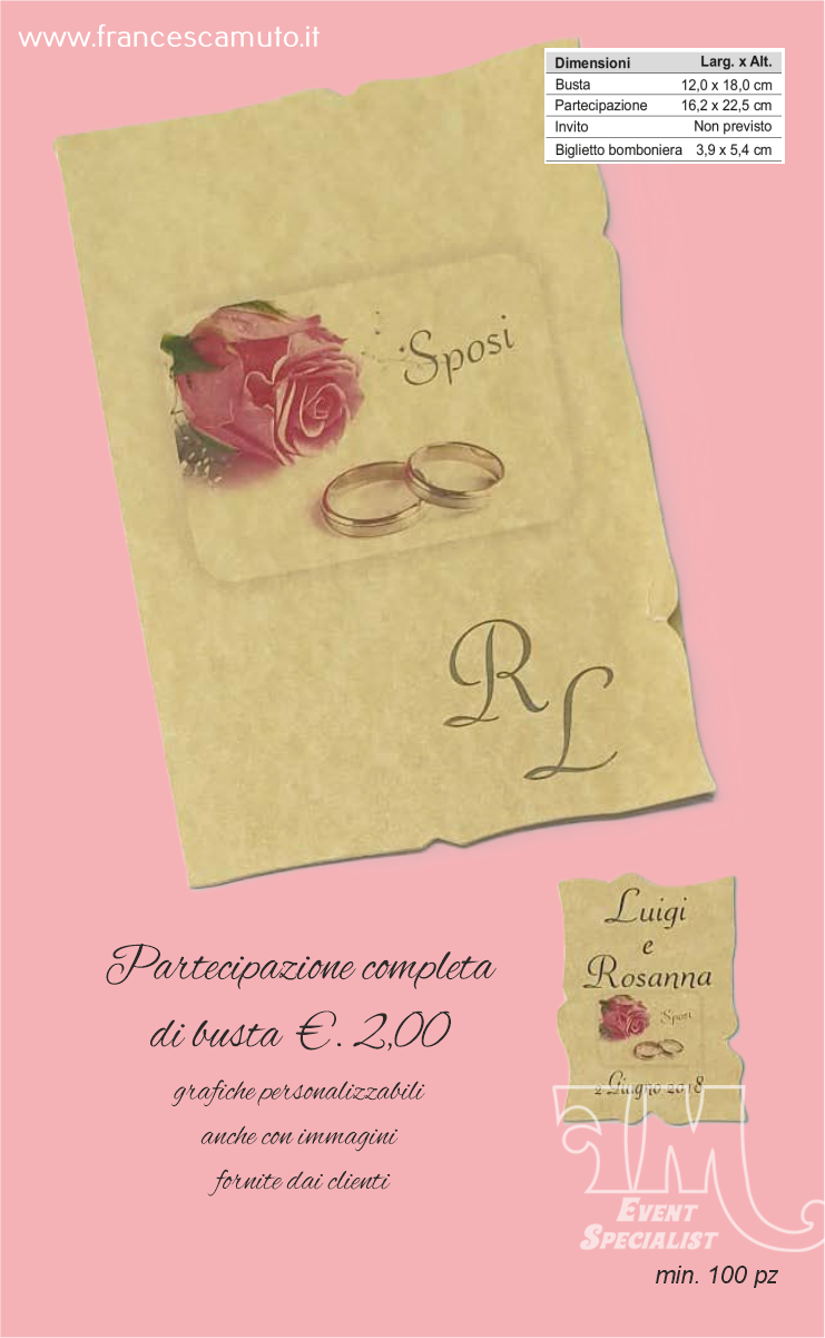 Partecipazioni