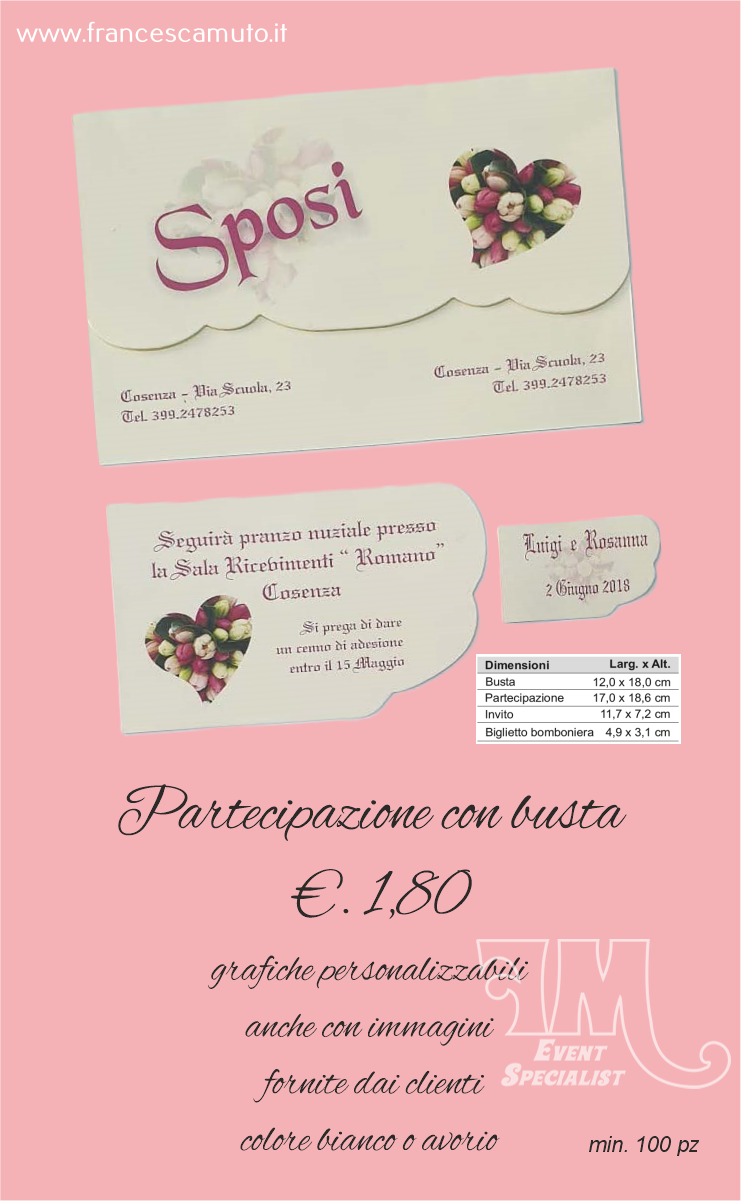 Partecipazioni